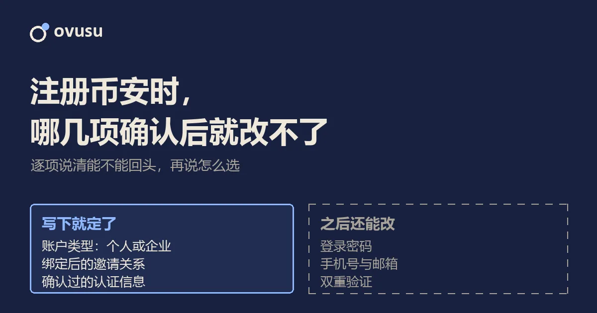 深蓝色底图：左栏标题写下就定了，列出账户类型、绑定后的邀请关系、确认过的认证信息；右栏标题之后还能改，列出登录密码、手机号与邮箱、双重验证